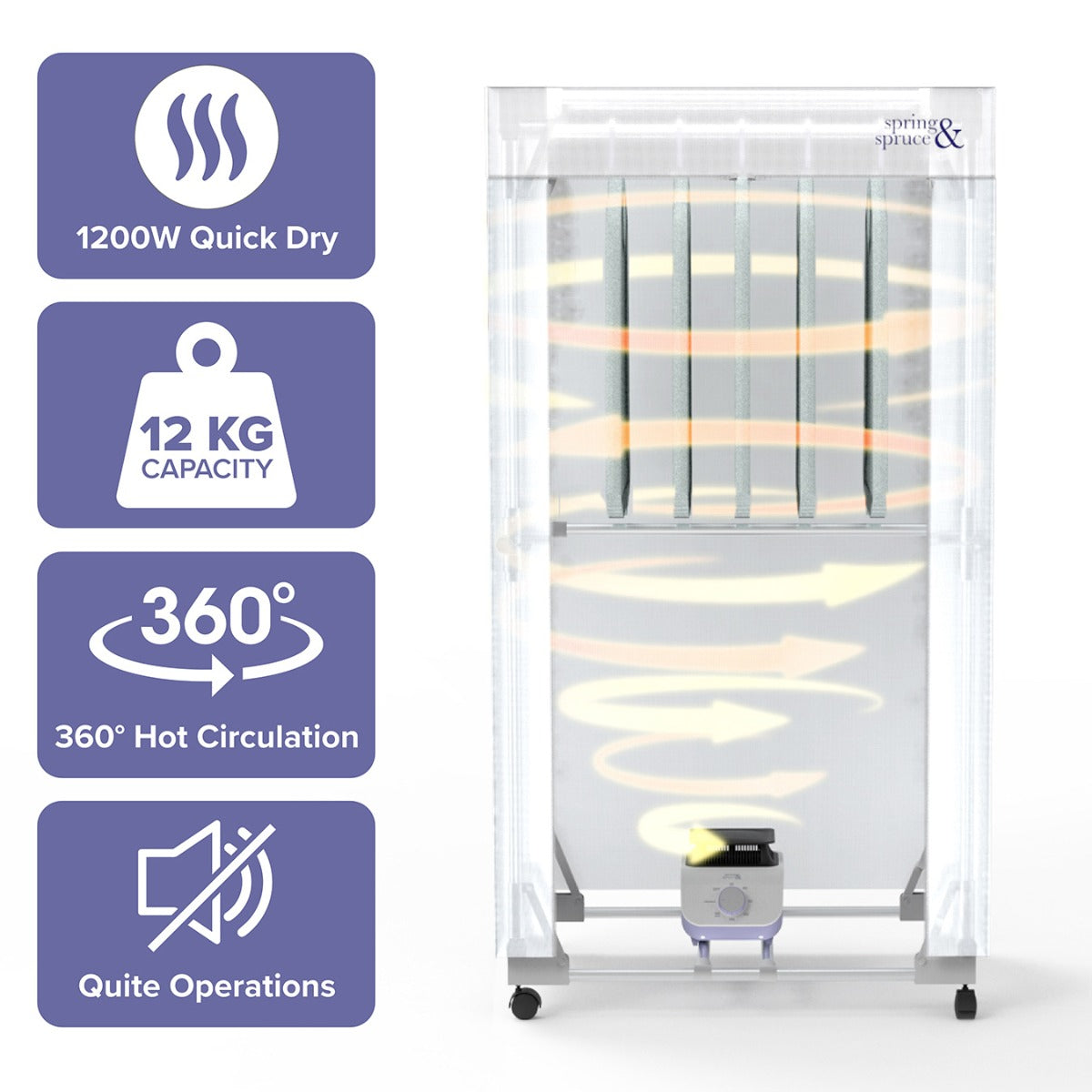 The Rapid Dry Master System – Controlled Heated Airer with Insulated Cover and Radiator Airer