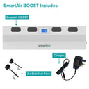 SmartAir BOOST Radiator Fan (Outlet)