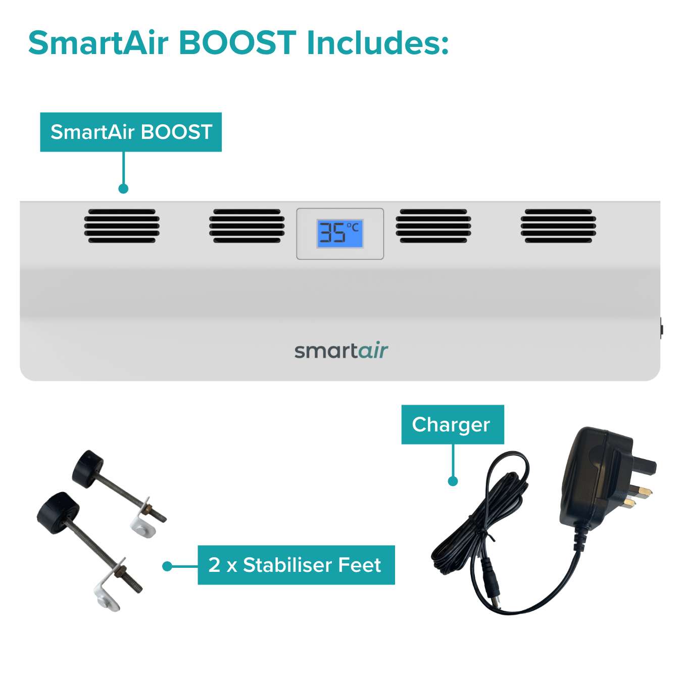 SmartAir BOOST Radiator Fan (Outlet)