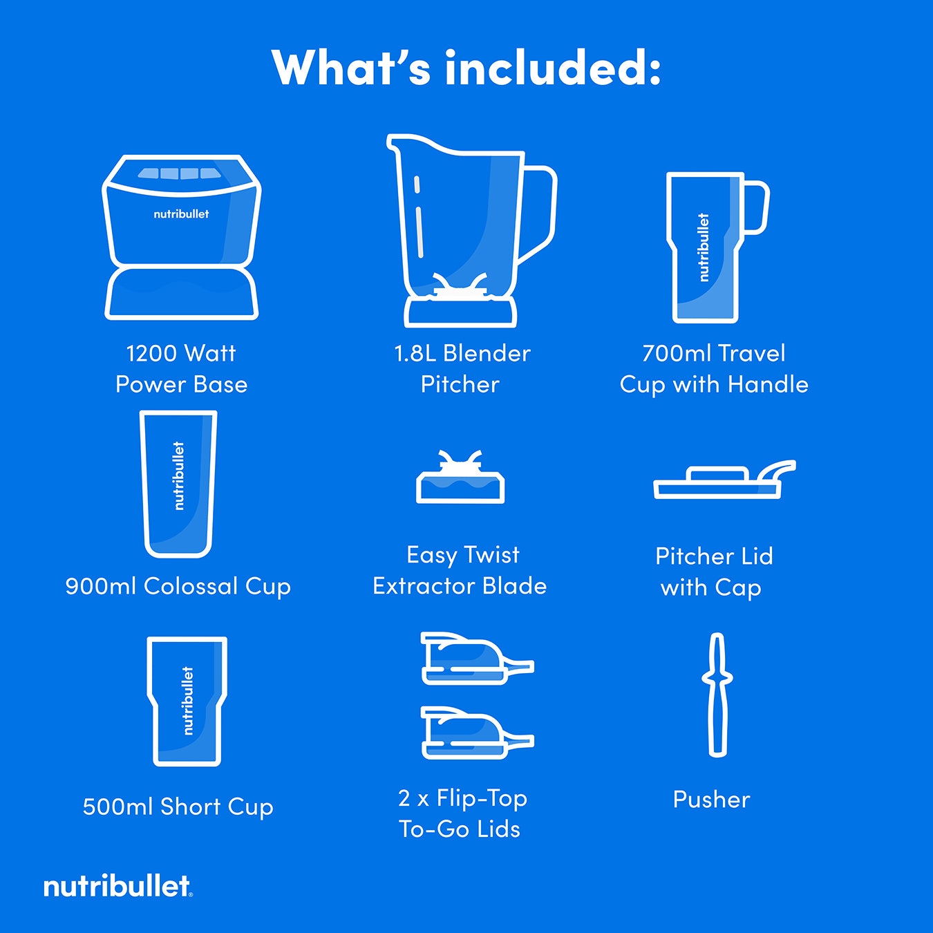 nutribullet Blender Combo 1200W