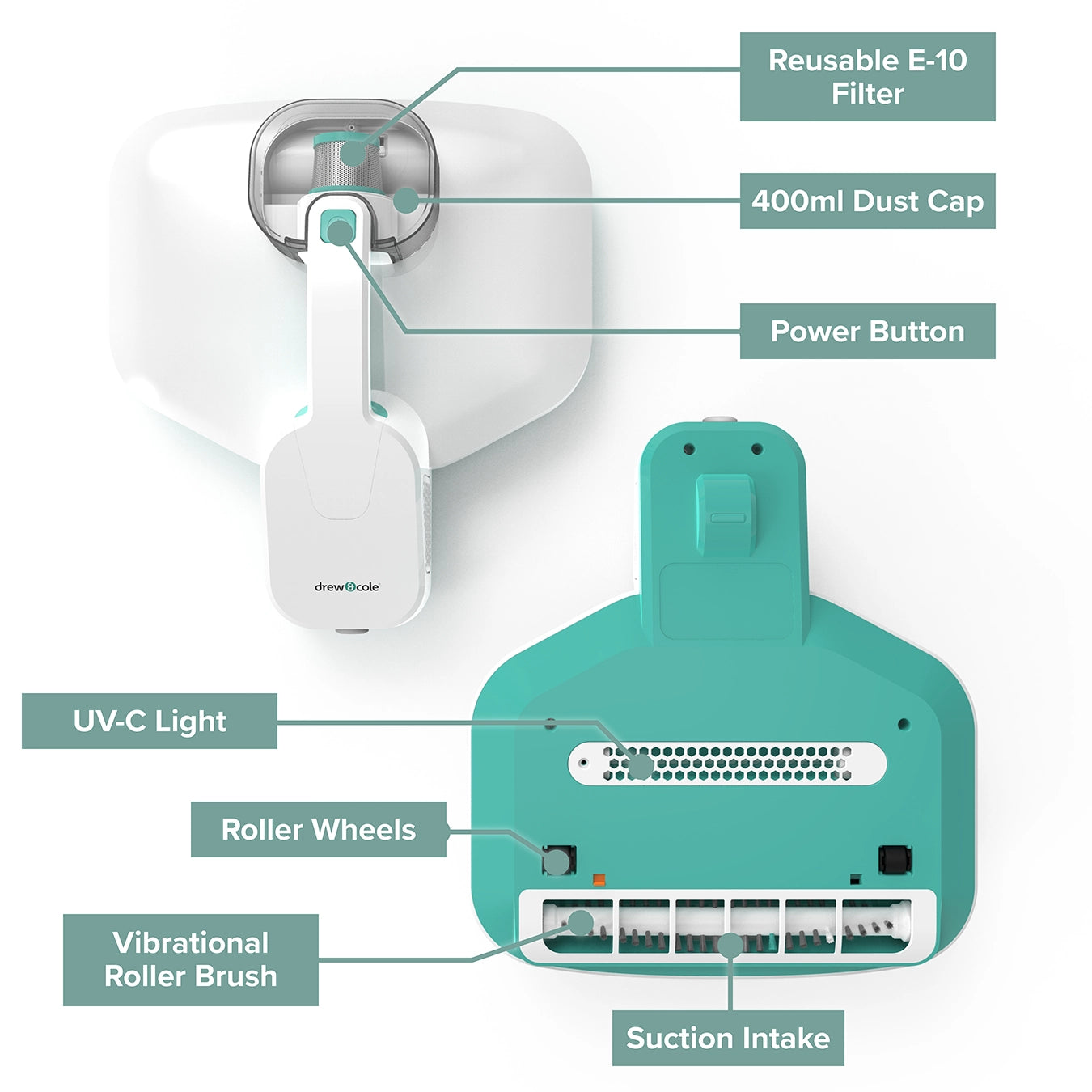 Mattress Maid – Handheld UV-C Bed Vacuum
