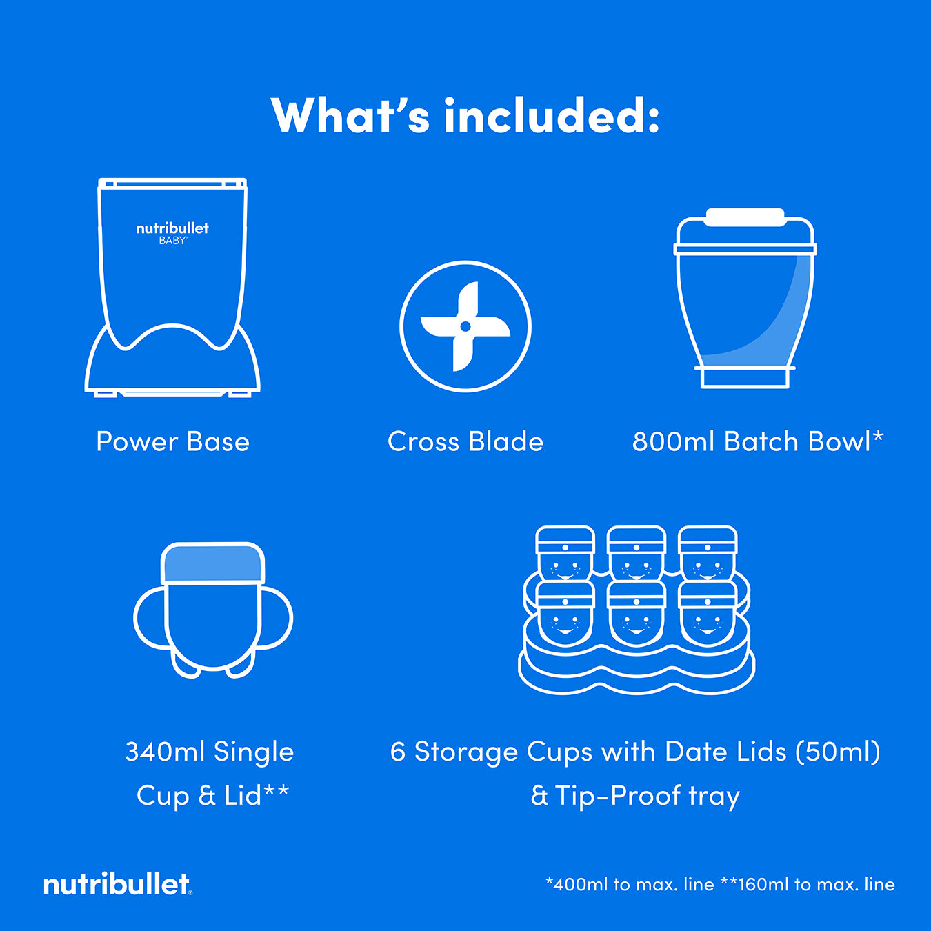 nutribullet Baby Food Maker