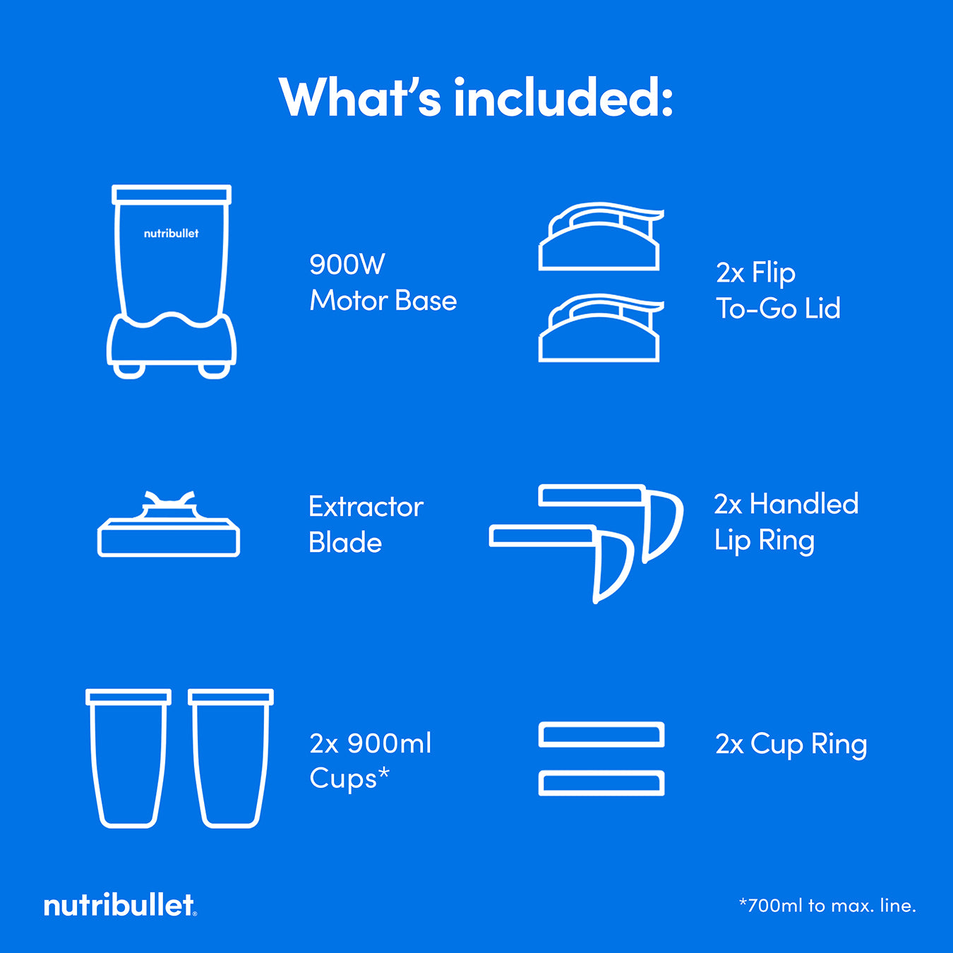 nutribullet 900 Series Matte 10-Piece Kit - Slate