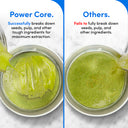 nutribullet Power Core Blender