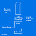 nutribullet Turbo 1000W - Matte Black