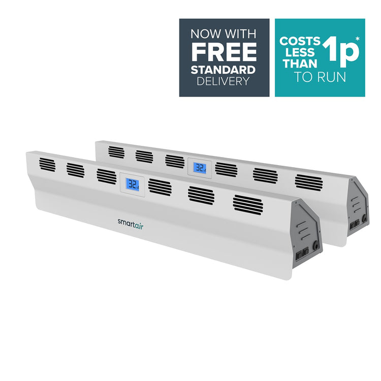 BOOST XL Radiator Fan - 2 Room