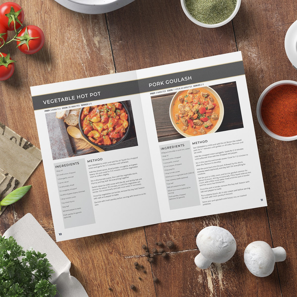 The Ceramax Cookbook