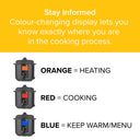 CleverChef Pro 5.7L – Digital Pressure & Multi-Function Cooker