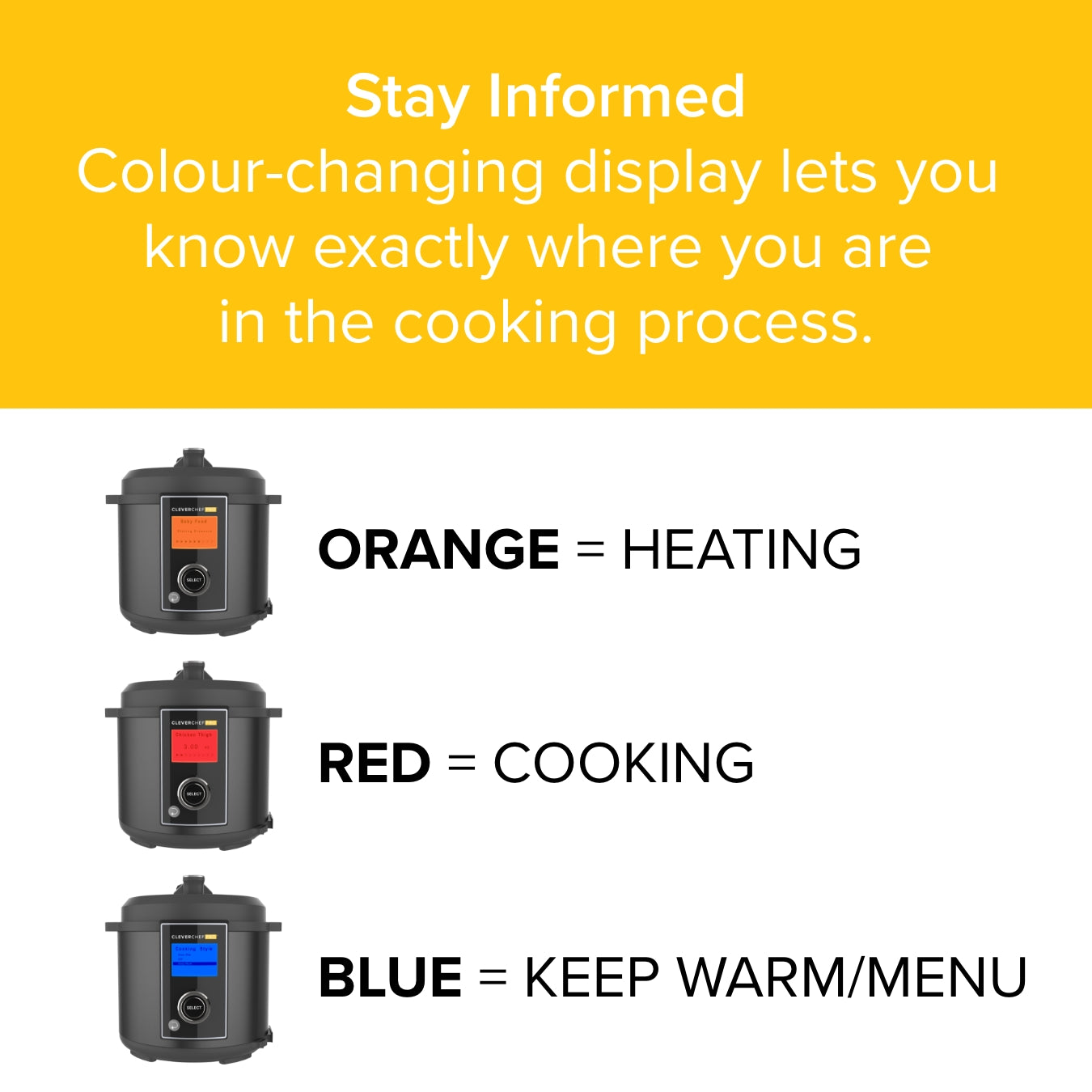 CleverChef Pro 5.7L – Digital Pressure & Multi-Function Cooker