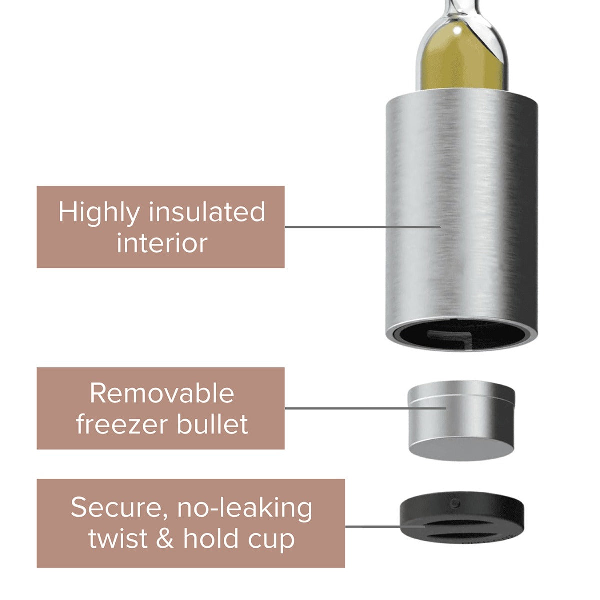 Coolenator - The Active Cooling Wine Cooler - Black