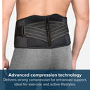 Advanced Back PRO Small / Medium