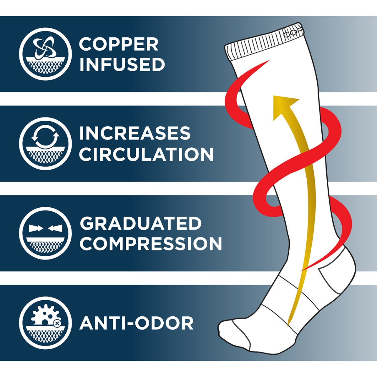 Energy Compression Socks - 2 Pack