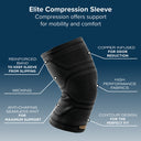 Elite Knee Compression Sleeve