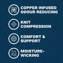 Mobilizer Knee Compression Sleeve - 2 Pack