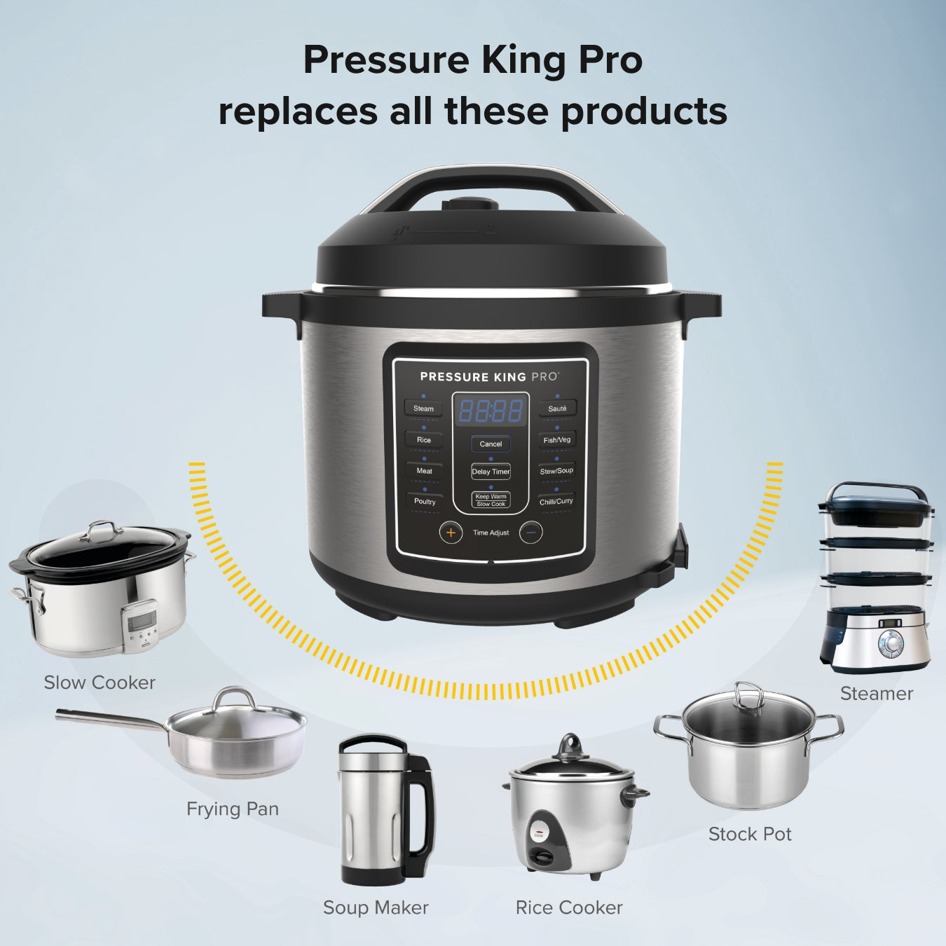 Pressure King Pro (4.8L) – 14-in-1 Digital Pressure Cooker by Drew&Cole