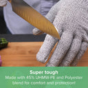 Cut Resistant Gloves