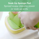 Handy Scrub 4-in-1 Handheld Scrubber
