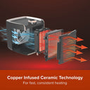 Handy Heater Instant Heat 1200W (Outlet)