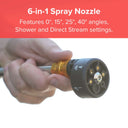 Jet Hawk Cordless Portable Pressure Washer + Additional Battery - Red