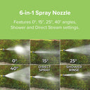 Jet Hawk Cordless Portable Pressure Washer - Green