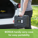 Jet Hawk Portable Bundle - Green