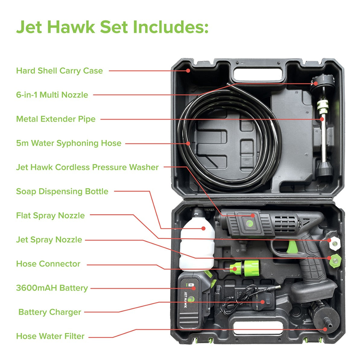 Jet Hawk Cordless Portable Pressure Washer - Green