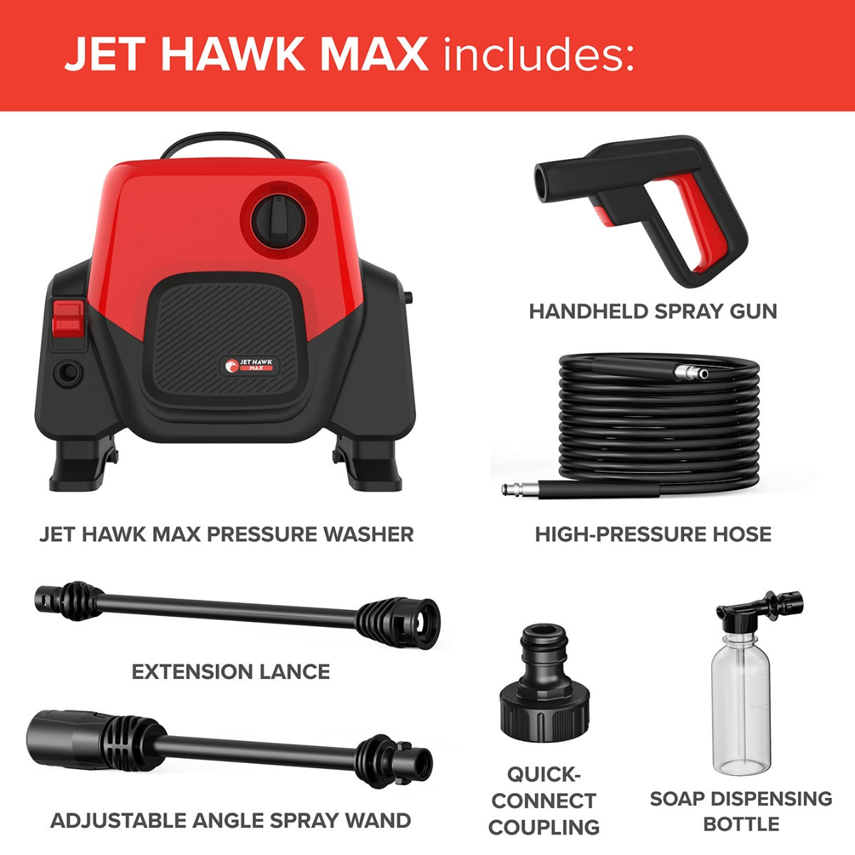 Jet Hawk MAX  - High Pressure Washer - Compact, Lightweight with Fully Adjustable Powerful Spray.