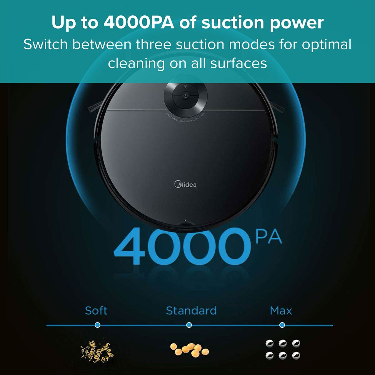 Midea i5C Robot Vacuum Cleaner and Microfibre Mop Combo