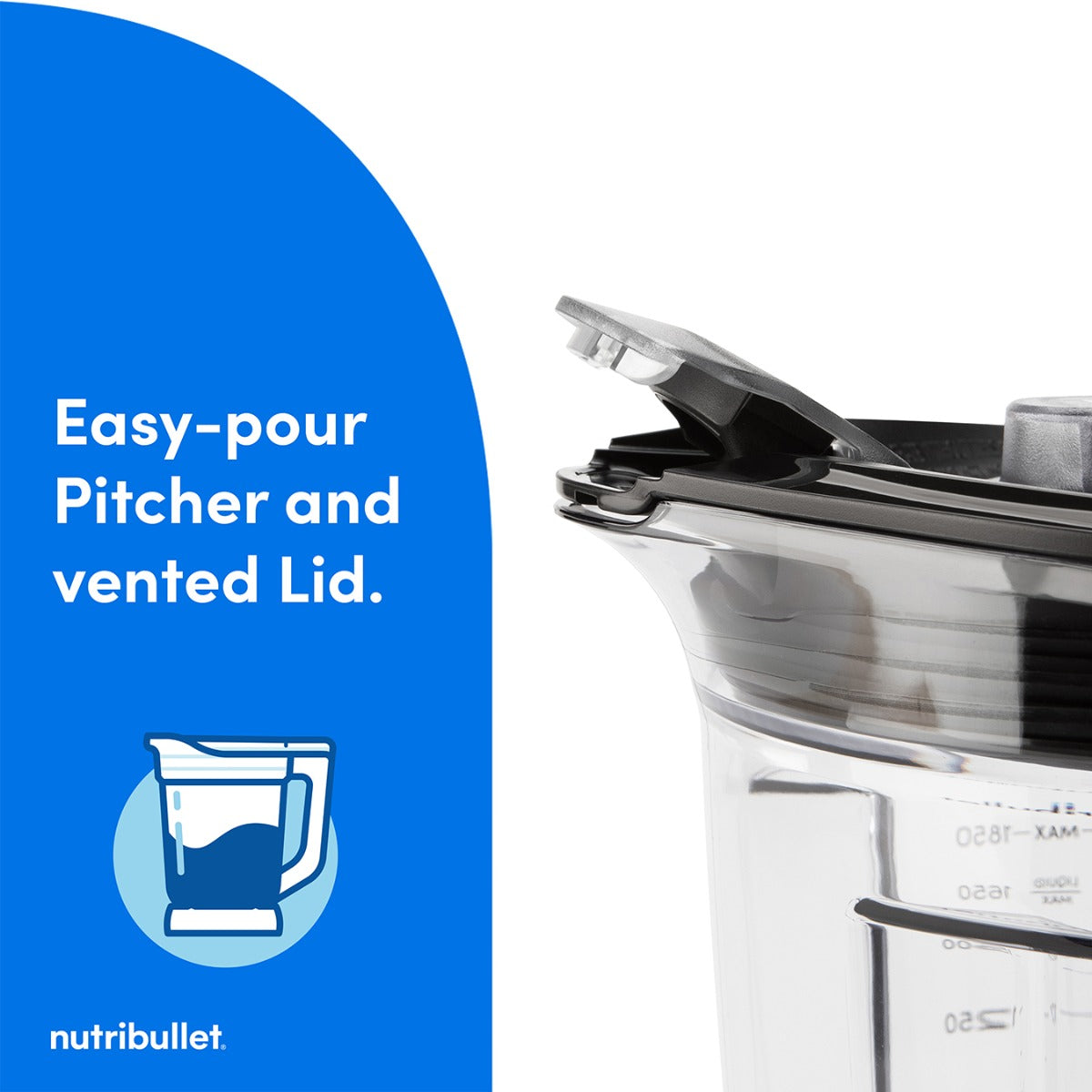 SmartSense Blender Combo