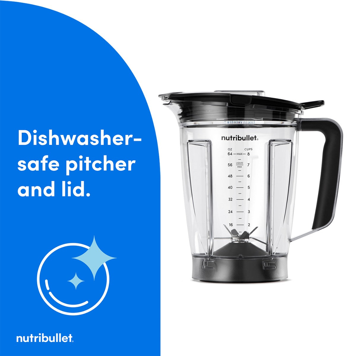 SmartSense Blender Combo