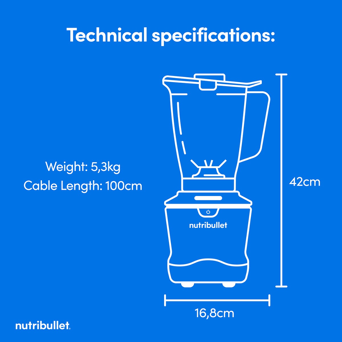 nutribullet SmartSense Blender Combo