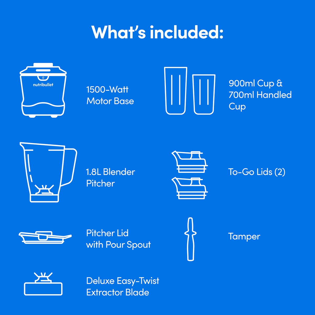 SmartSense Blender Combo