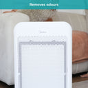 SmartAir Pure Control – Odour Removing Air Purifier with Air Quality Sensor (Outlet)