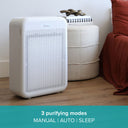 SmartAir Pure Control – Odour Removing Air Purifier with Air Quality Sensor (Outlet)