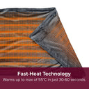 2-in-1 Heated Shawl & Blanket with Rechargeable Battery Pack