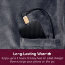 Twin Pack 2-in-1 Heated Shawl & Blanket with Rechargeable Battery Pack