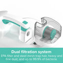 Mattress Maid – Handheld UV-C Bed Vacuum