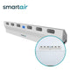 SmartAir BOOST XL Radiator Fan (Outlet)