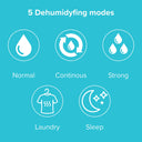 SmartAir 20L Dehumidifier with Laundry Mode