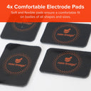 SlenderBelt – EMS Ab Toning System