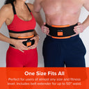 SlenderBelt – EMS Ab Toning System