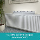 BOOST XL Radiator Fan - 3 Room