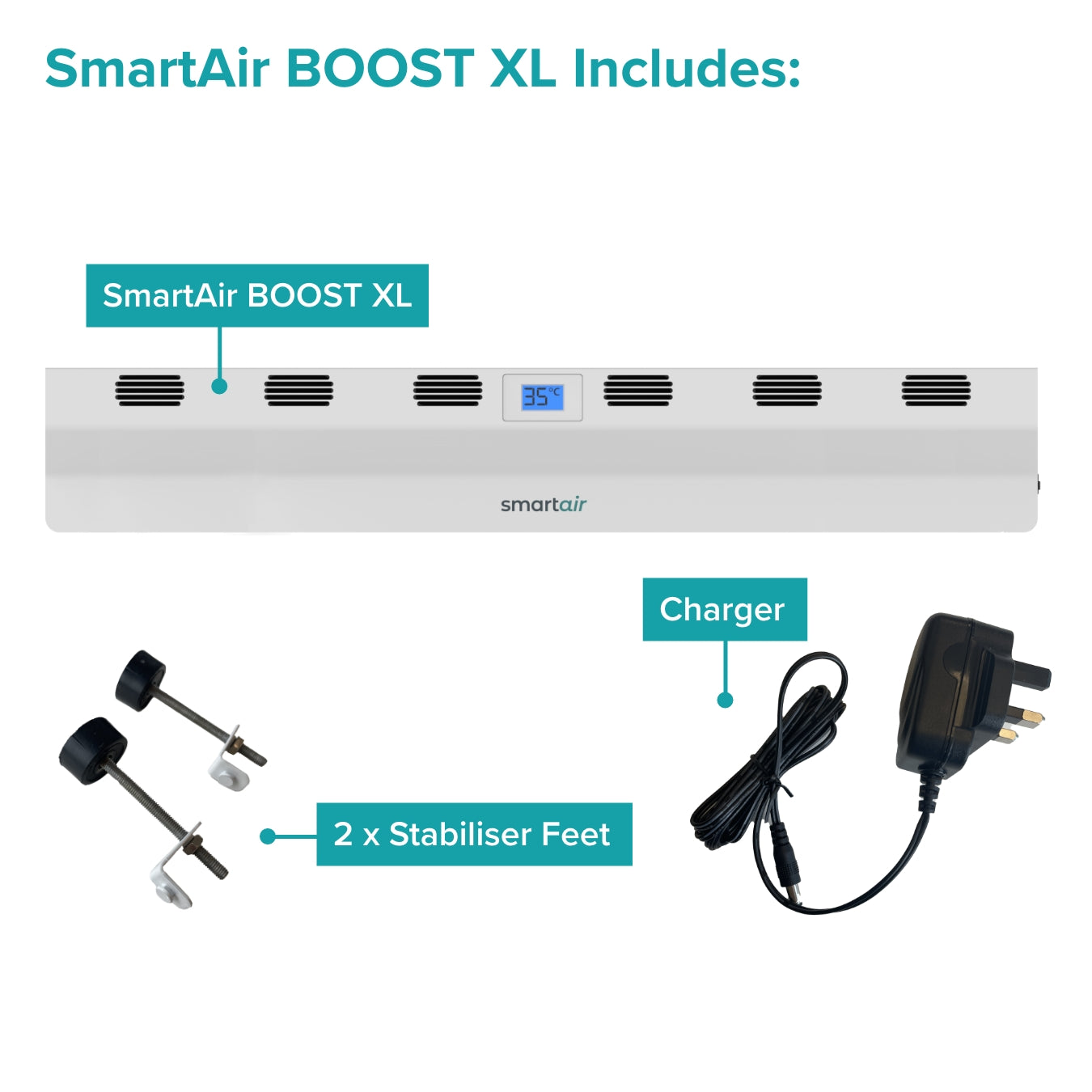 SmartAir BOOST XL Radiator Fan (Outlet)