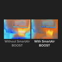 BOOST XL Radiator Fan - 3 Room