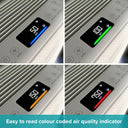 SmartAir Pure Control – Odour Removing Air Purifier with Air Quality Sensor (Outlet)