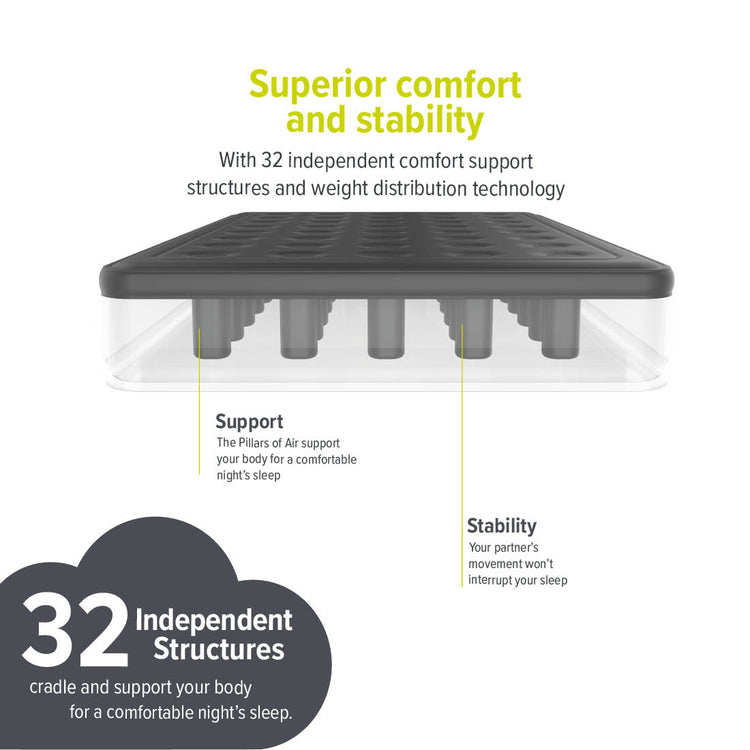 YAWN Air Bed DELUXE Double with Custom Fitted Sheet